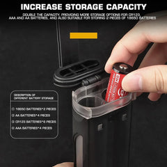 MOLLE Waterproof Battery Box