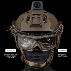 Goggles Anti-Fog Fan Kit