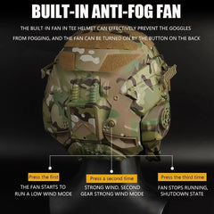 Modular Helmet with Detachable Mask & Fan