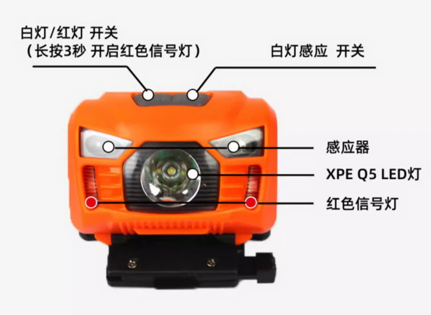 USB Charging Induction Waterproof Headlight FAST Tactical Helmet Headlight Q5 Rescue Light Signal Light
