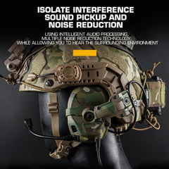 Helmet Rail Mount Headset