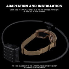 Goggles Anti-Fog Fan Kit