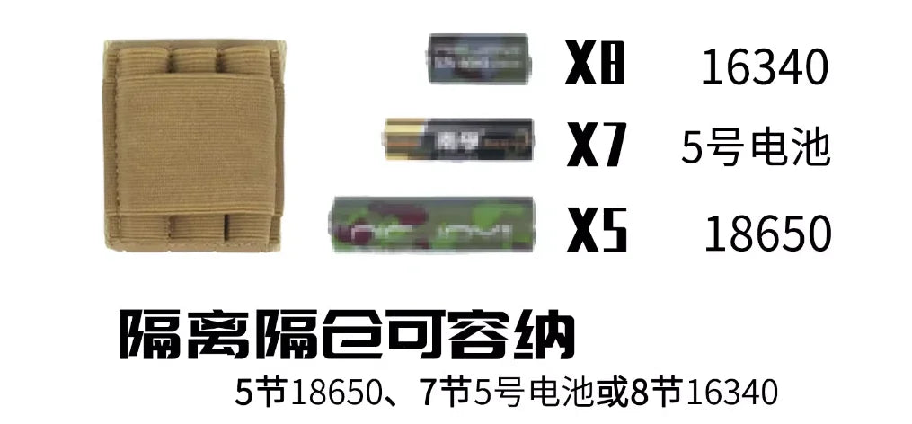 Multifunctional Tactical Hunting Helmet Night Vision Device Battery Accessory Bag Easy Disassemble Counterweight Bag