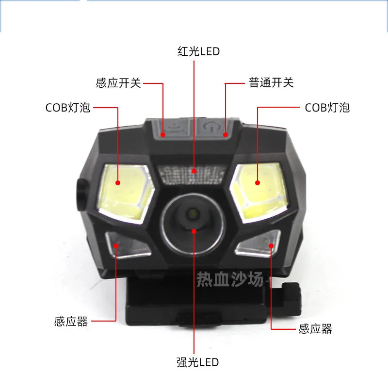 Adjustable Waterproof Multi-position Light Tactical FAST Helmet Headlamp XPE+COB Strong Light