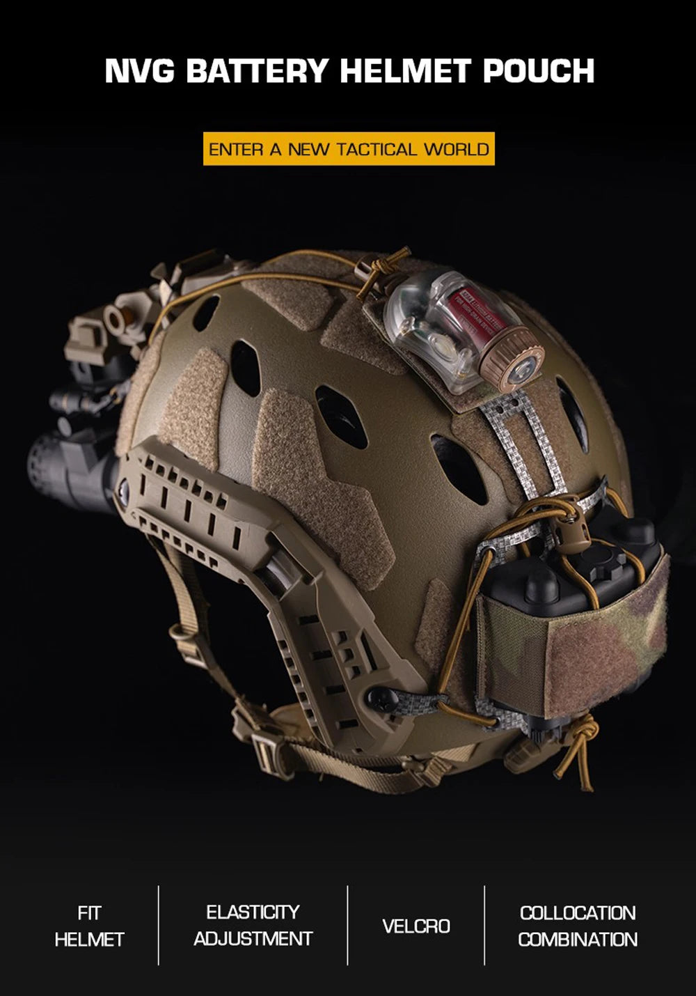 Tactical PVS31 NVG Battery Box Retention System Helmet Pouch FERRO STYLE Carbon Frame