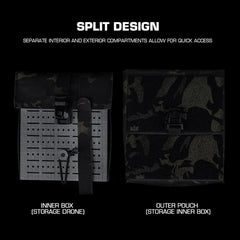 Fast-Deploy Drone MOLLE Pouch