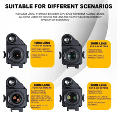 Megaorei M5 Night Vision Scope Lens