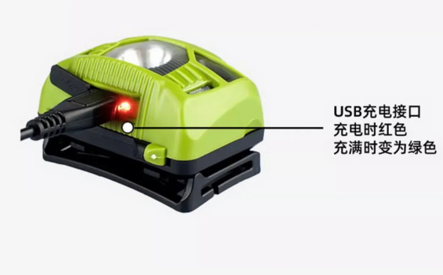 USB Charging Induction Waterproof Headlight FAST Tactical Helmet Headlight Q5 Rescue Light Signal Light