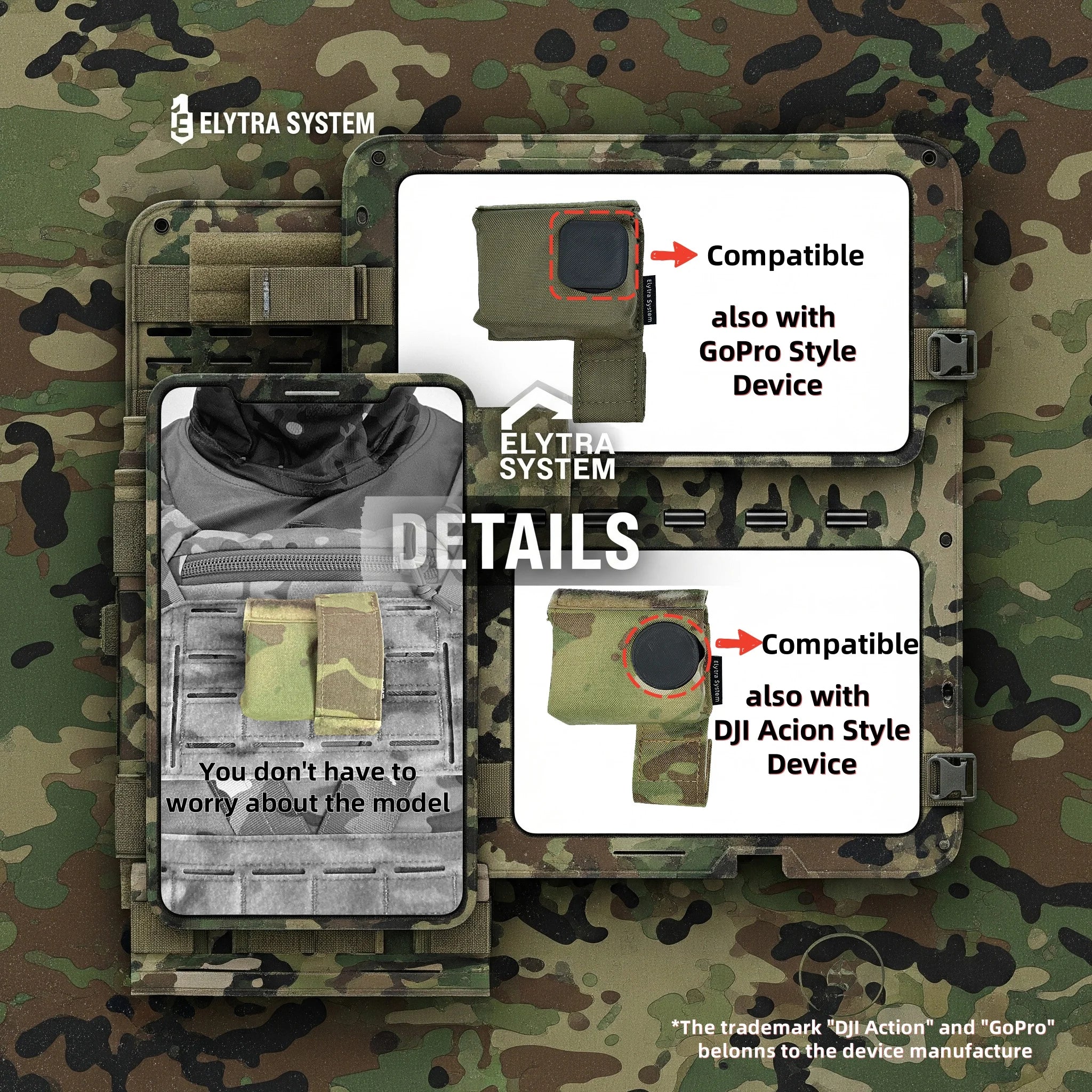 Tactical Style Chest Molle Mounted Action Camera Bag Specifically Designed For Molle Vest Backpack